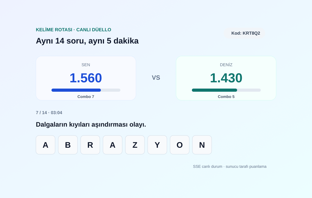 Kelime Rotası canlı düello ekranı
